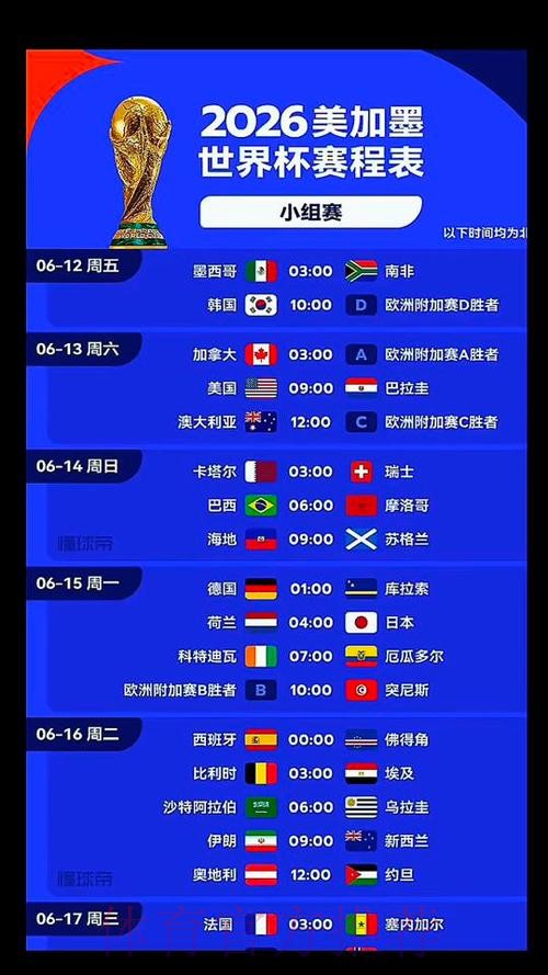 2026美加墨世界杯专家预测中国时间 2026美加墨世界杯专家预测中国时间