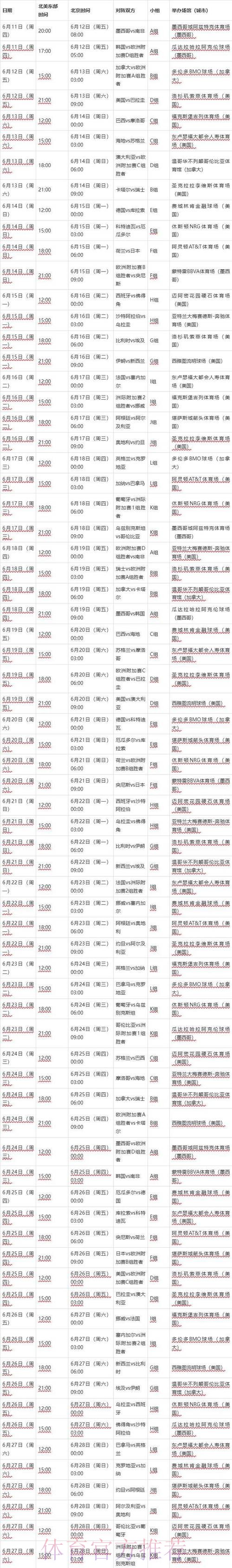 2026世界杯赛程中国时间 2026世界杯赛程中国时间