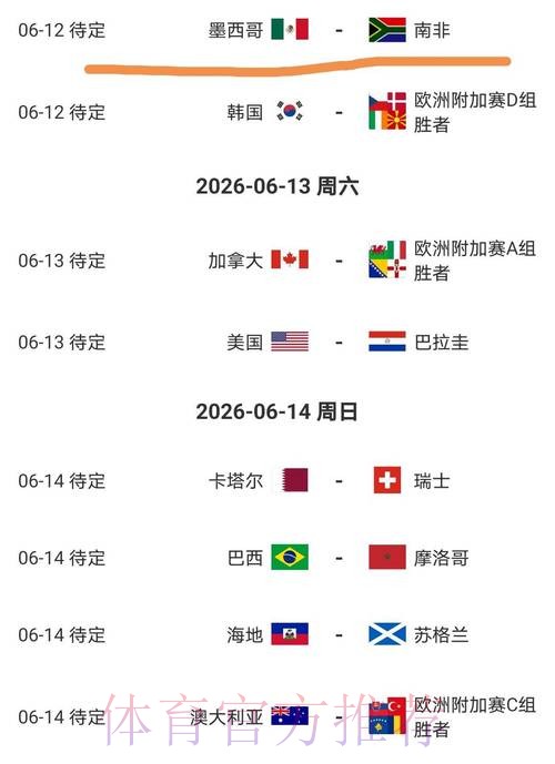 2026美加墨世界杯实时比分哪里可以看