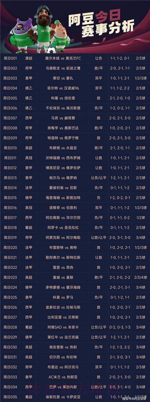 世界杯投注平台：赛事信息实时更新与比分预测