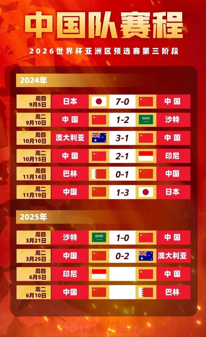 世界杯竞猜平台对球队赔率的影响因素